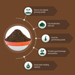 Load image into Gallery viewer, Coco Peat Block – Coir Fiber – 1 Kg (Pack of 2)