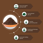 Load image into Gallery viewer, Coco Peat – 3 kg